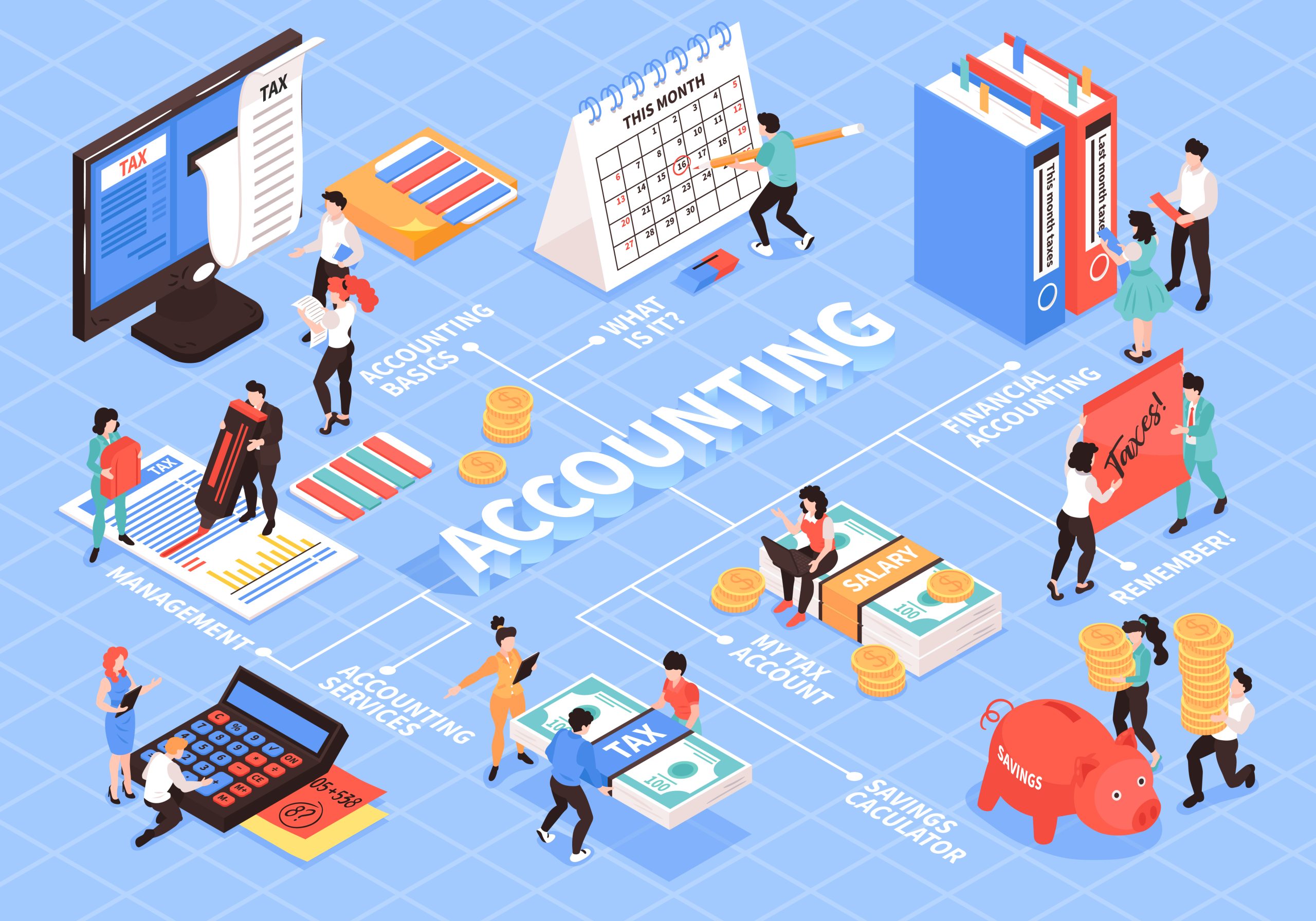 Commerce Home Tutor In Patna